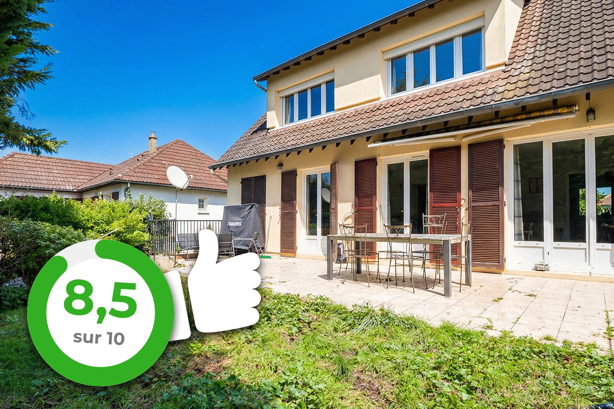 Immo Photo score un ouitl pour progresser en photo et obtenir plus de contact sur vos annonces